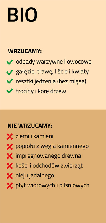 Informacje o BIO
